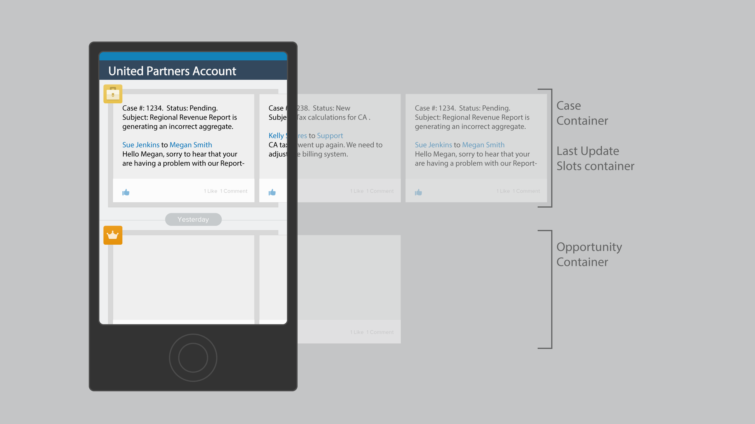 UX design solution, create a container