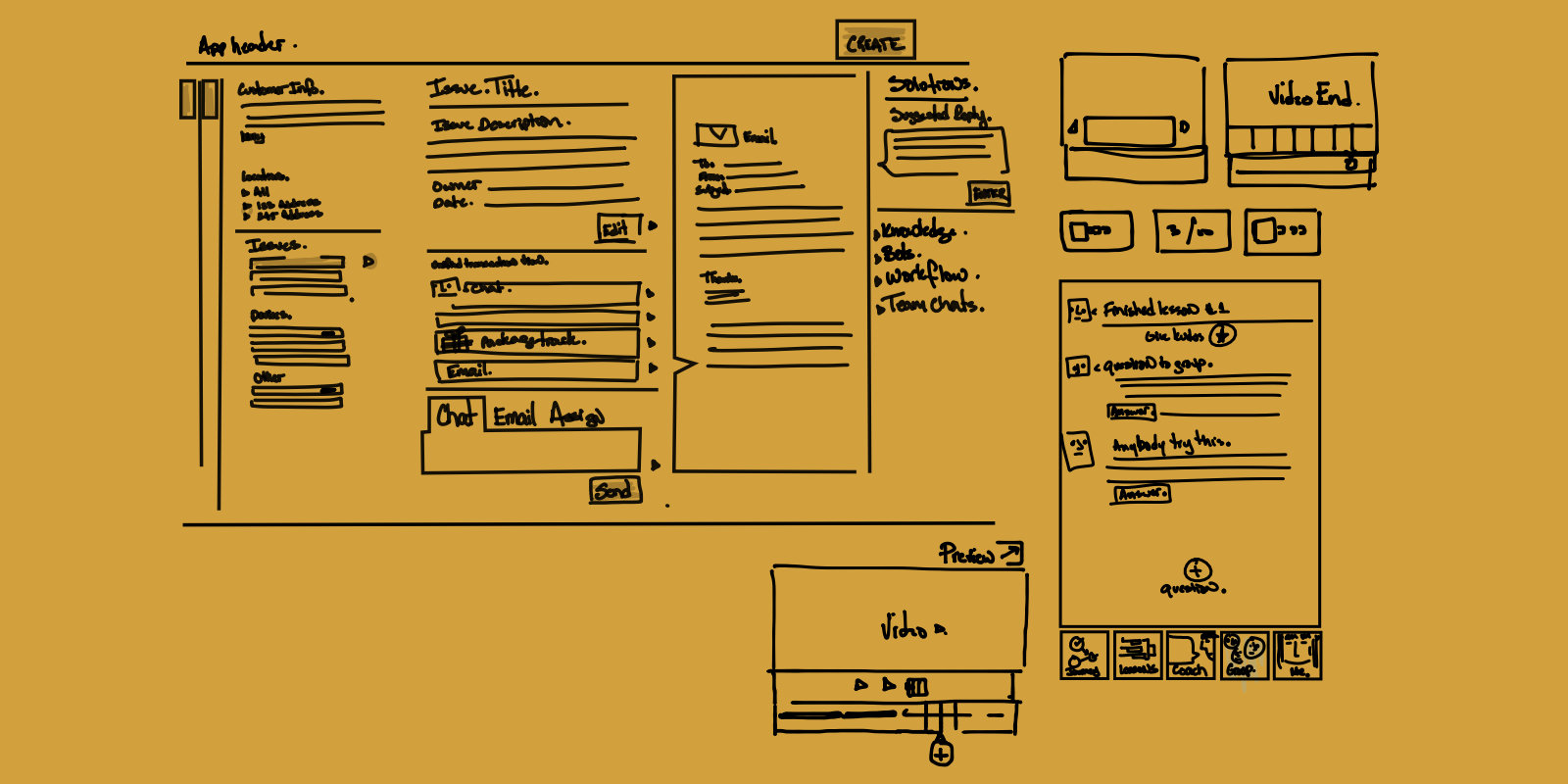 ux pencil sketches of different projects
